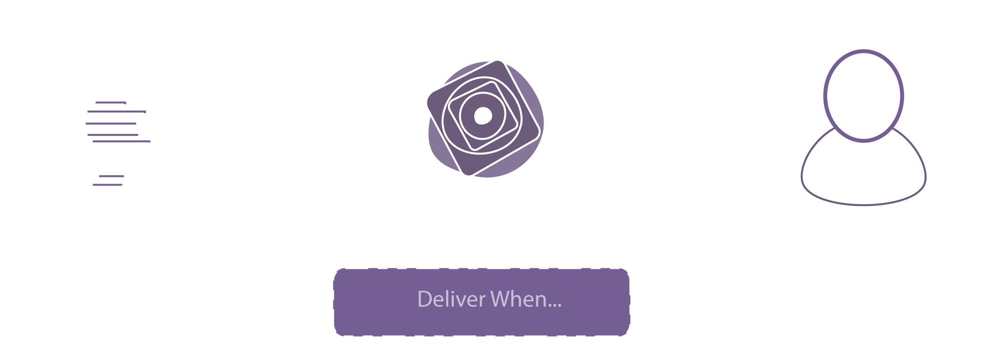 Three steps